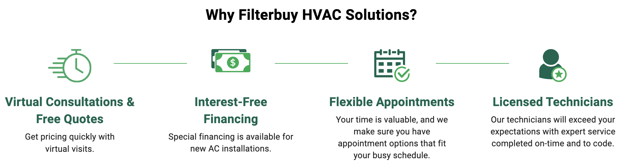 Filterbuy HVAC Solutions - Weston FL